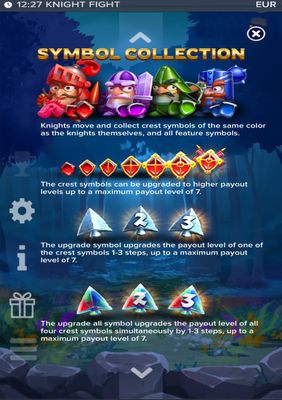 Feature Rules