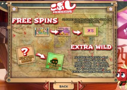 free spins and extra wild rules
