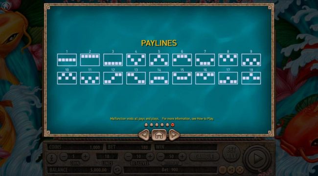 Payline Diagrams 1-18