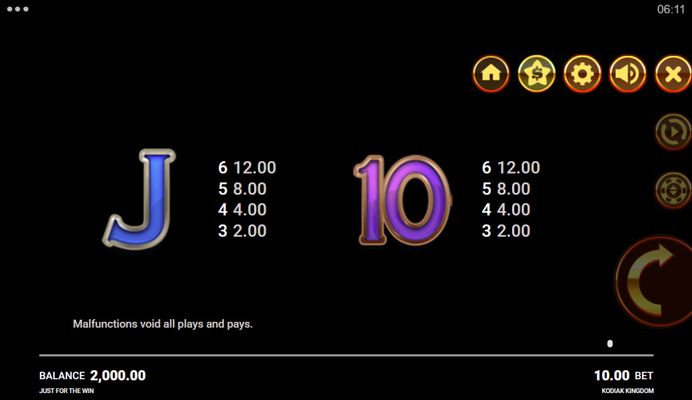 Low Value Symbols Paytable