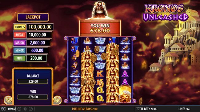 Total Free Spins Payout