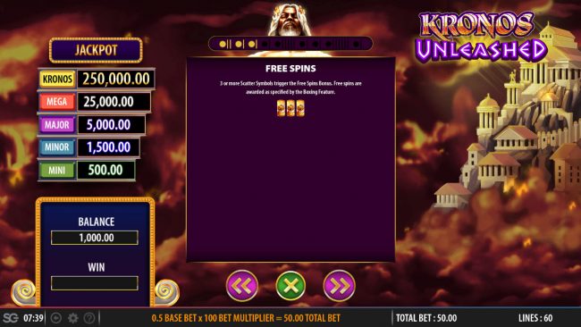 Free Spins Rules