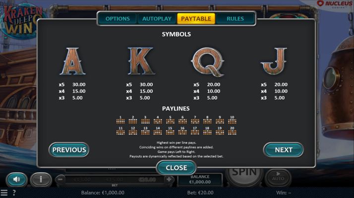 Low Value Symbols Paytable