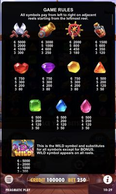 Paytable