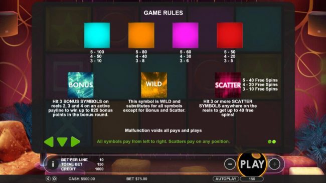 Bonus, Scatter and Wild symbols gem rules. Low value symbols paytable