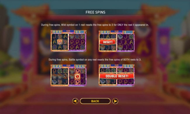 Free Spins Rules