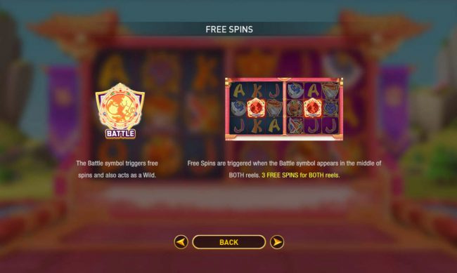 Free Spins Rules