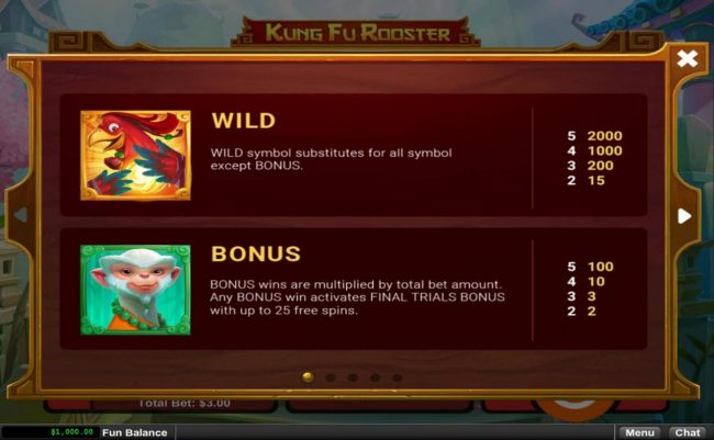 Wild and Bonus symbols Rules and Pays