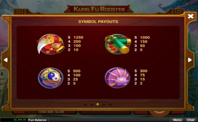 High value slot game symbols paytable