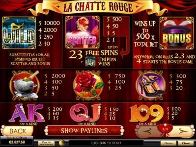 Slot game symbols paytable