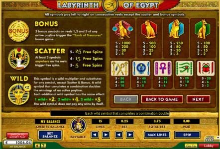 Bonus, Scatter, Wild symbol rules and slot game symbols paytable