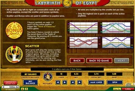 Game Rules, Bonus Rules, Scatter Rules and Payline Diagrams