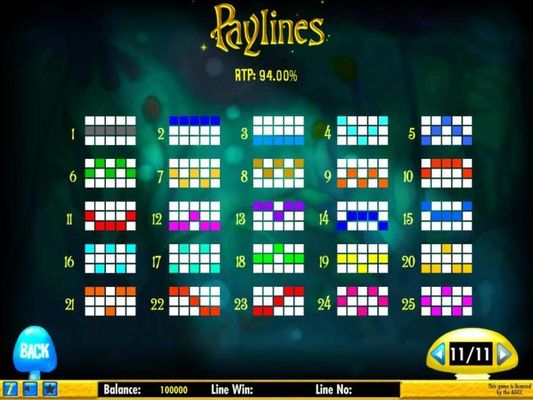 Paylines 1-25