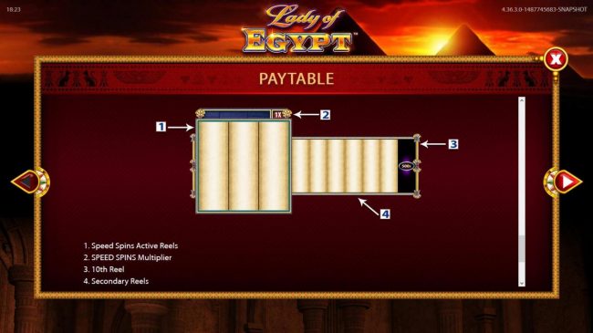 Reels Layout and Description.