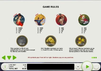 Low value game symbols paytable and payline diagrams