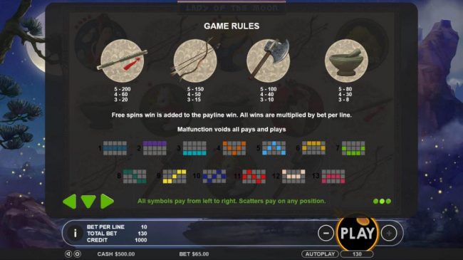 Low value game symbols paytable and payline diagrams.