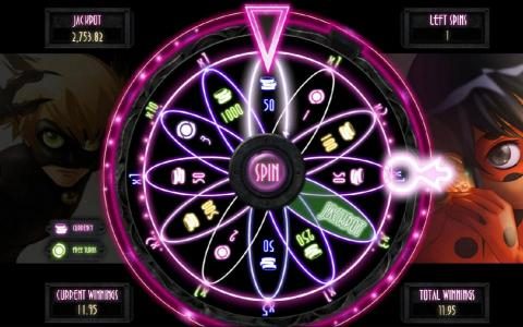 Some of the prizes available on the wheel include  jackpot, respins, multipliers and coins