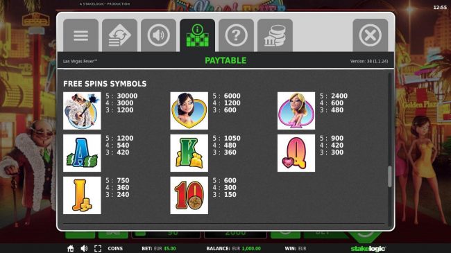 Free Spins Paytable