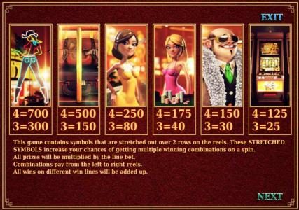 slot game high symbols paytable