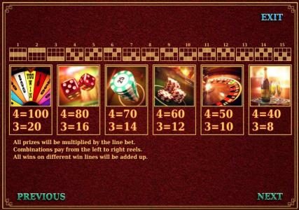 slot game low symbols paytable