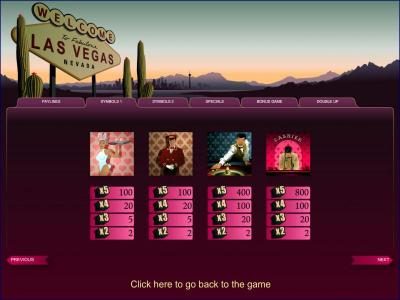 slot game symbols paytable