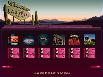 slot game symbols paytable continued