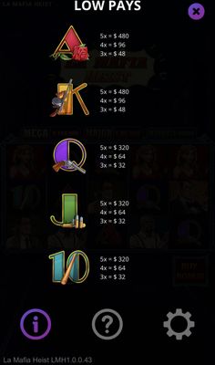 Low Value Symbols Paytable