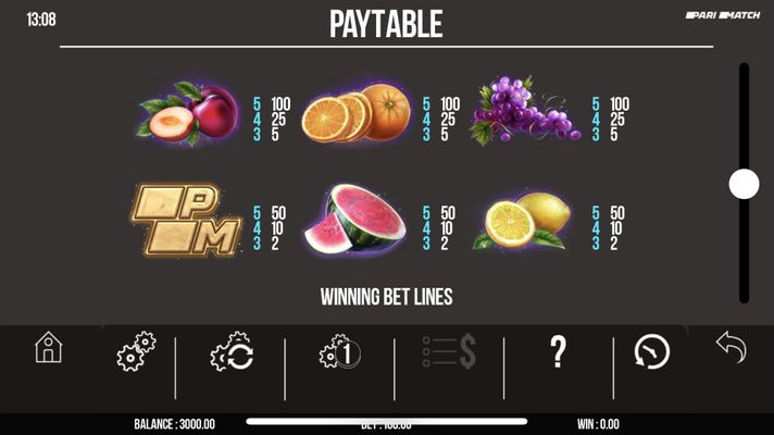 Low Value Symbols Paytable