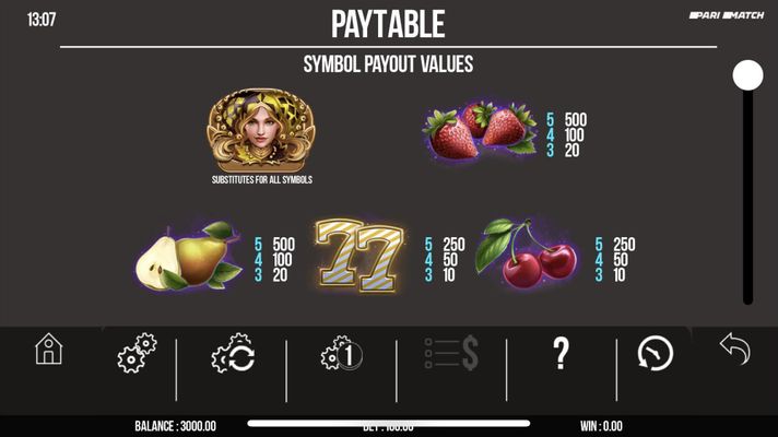 High Value Symbols Paytable