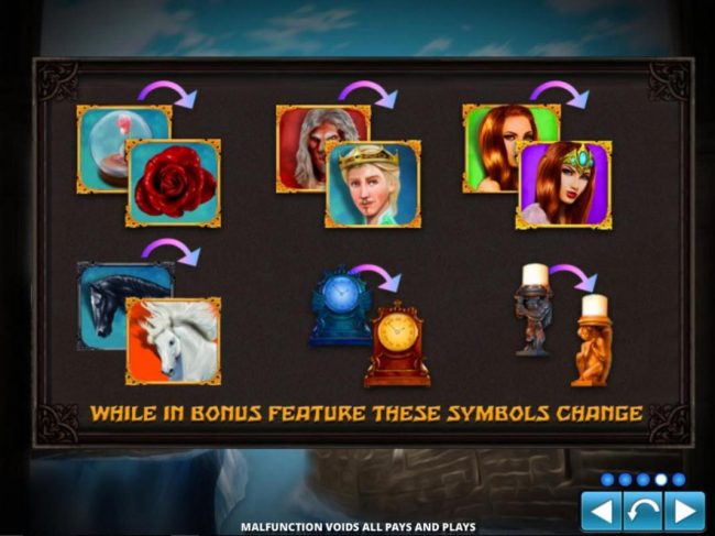 While in bonus feature these symbols change.