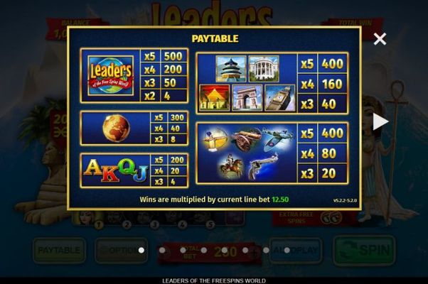 Paytable