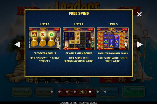 Free Spins Rules