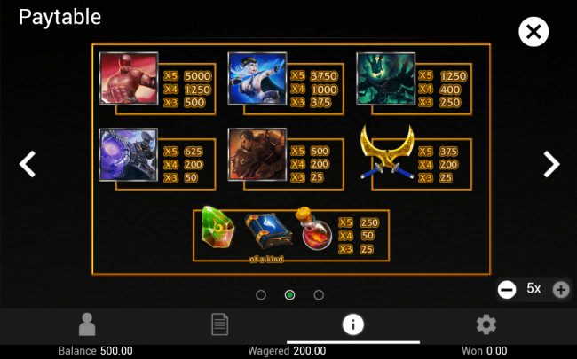 Paytable