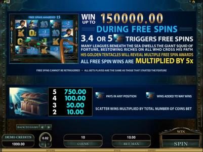 3 or more treasure chest symbols triggers free spins with a 5x multiplier