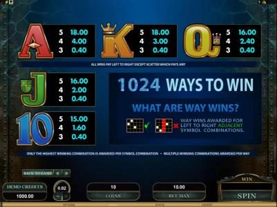 paytable continued and 1024 ways to win rules