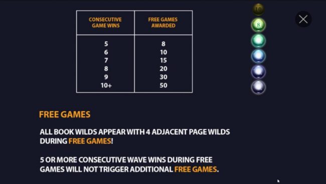 Free Games Rules