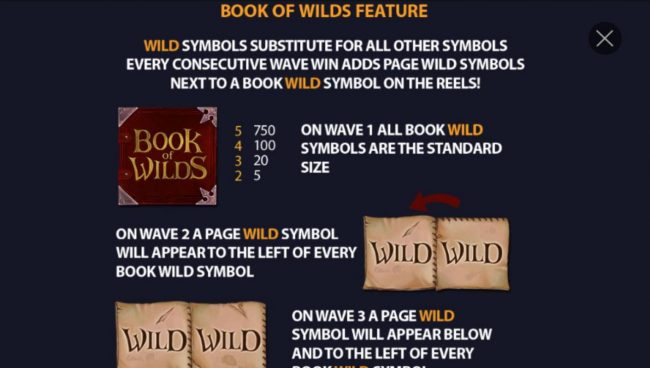 Book of Wilds Feature Rules