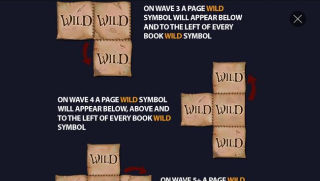 Book of Wilds Feature Rules - continued