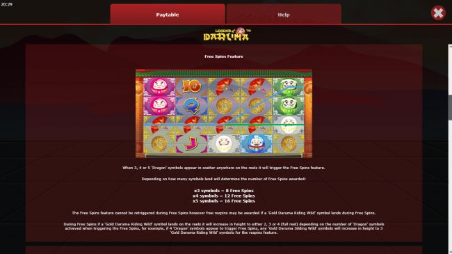 Free Spins Rules