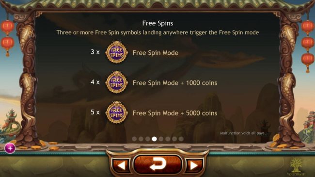 Three or more Free Spin symbols landing anywhere on the reels trigger the free spins mode