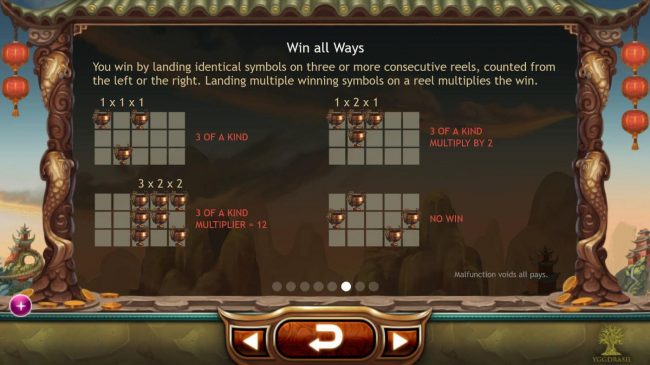 Win All Ways - You win by landing  identical symbols on three or more consecutive reels, counted from the left to right.