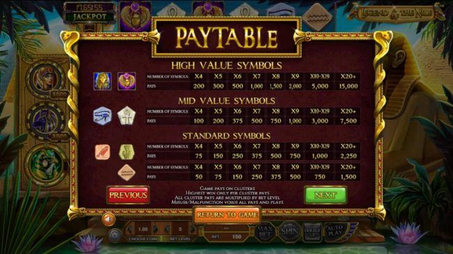 Paytable