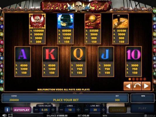 Slot game symbols paytable.