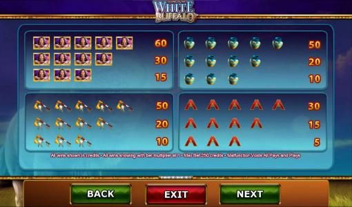 Slot game symbols paytable - continued