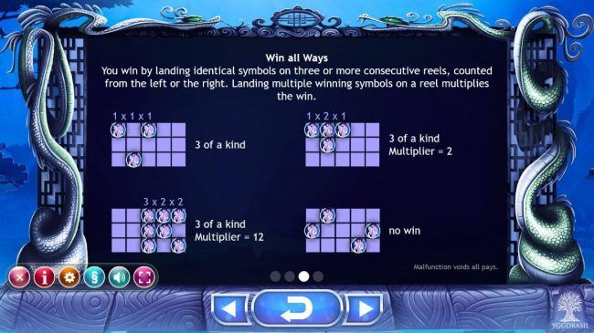 Win All Ways - You win by landing identical symbols on three or more consecutive reels, counted from the left or the right. Landing multiple winning symbols on a reel multiples the win.
