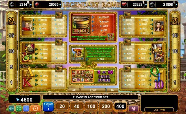 Slot game symbols paytable featuring ancient Roman inspired icons..