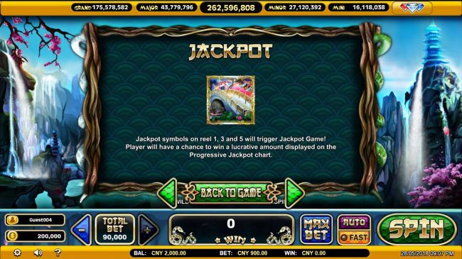 Jackpot Rules