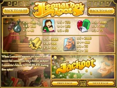 High value slot game symbols paytable