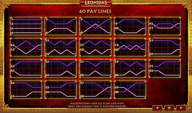 Payline Diagrams 1-40