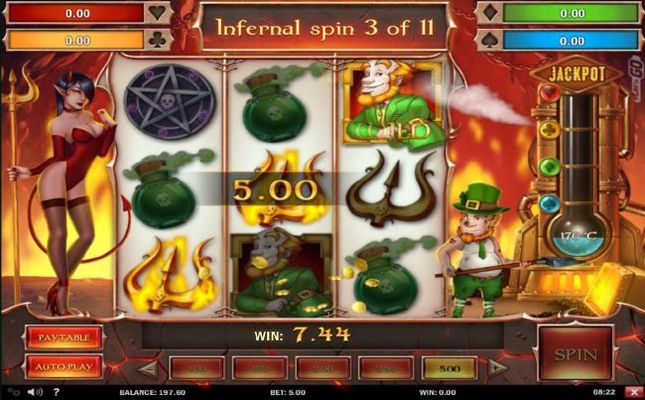 Infernal Bonus Game Board - with every win, leprechaun stocks the furnace raising the thermometer temperture thus awarding jackpots